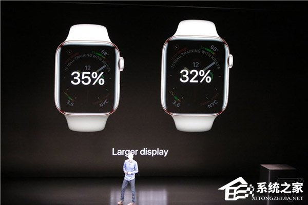 3199元起!苹果公布Apple Watch Series 4国行版售价