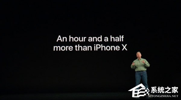 iPhone Xs Max好不好？苹果iPhone Xs Max手机评测