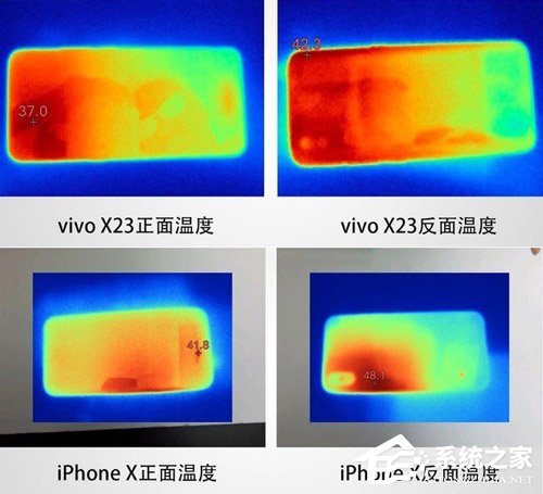 买vivo X23还是iPhone X？苹果iPhone X和vivo X23区别对比