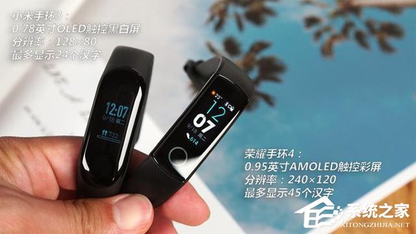买荣耀手环4还是小米手环3？小米手环3和荣耀手环4对比评测