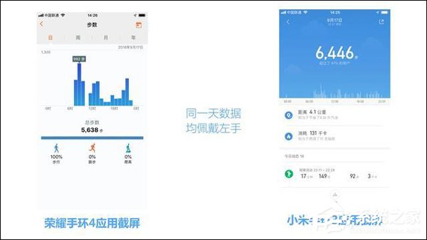 买荣耀手环4还是小米手环3？小米手环3和荣耀手环4对比评测