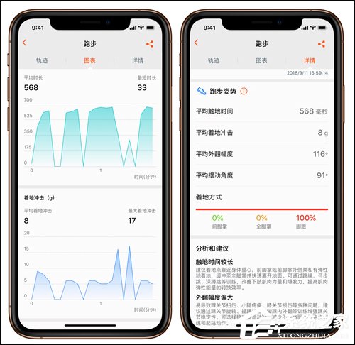 荣耀手环4 Running版好不好？荣耀手环4 Running版评测