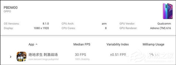 OPPO R17 Pro怎么样？OPPO R17 Pro体验评测