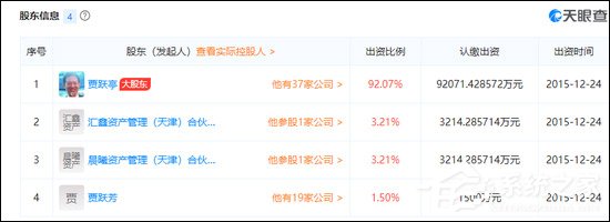 失联了！乐视控股被北京工商局列入经营异常名录