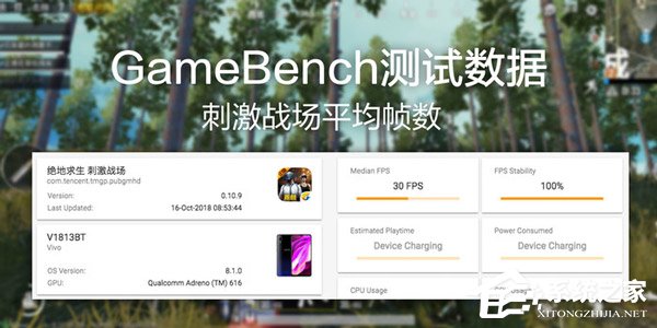 vivo Z3好不好？vivo Z3手机全面评测