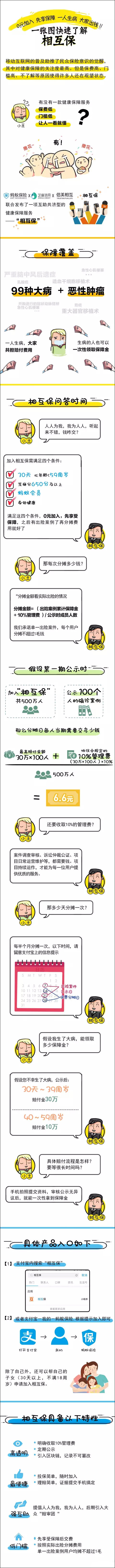 上线仅8天！支付宝：“相互保”人数已突破800万