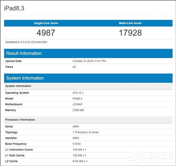 2018款苹果新iPad Pro Geekbench跑分成绩出炉