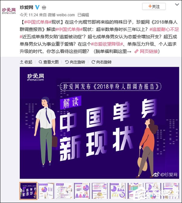 解读中国式单身！珍爱网发布《2018单身人群调查报告》