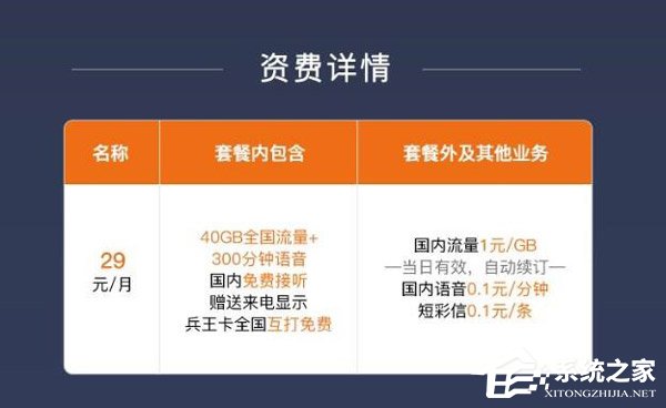 29元/月！中国联通推出“兵王卡”套餐(附申请地址)