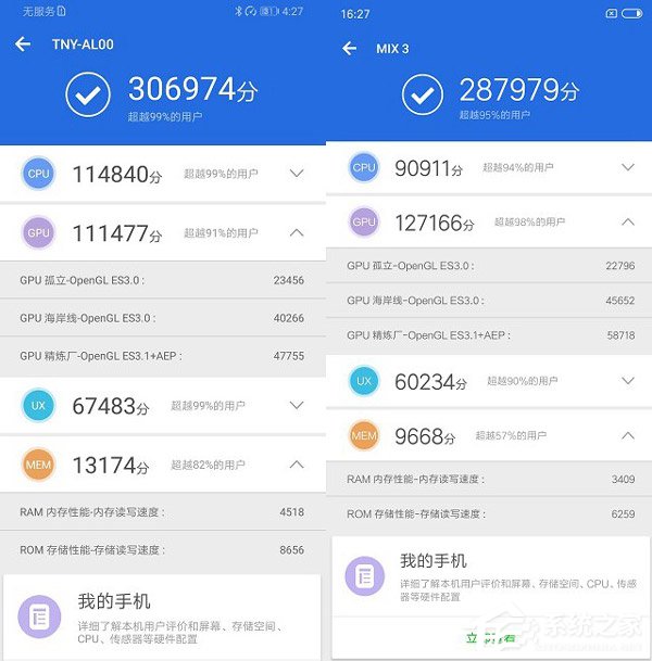买荣耀Magic 2还是小米MIX 3？小米MIX 3和荣耀Magic 2对比评测
