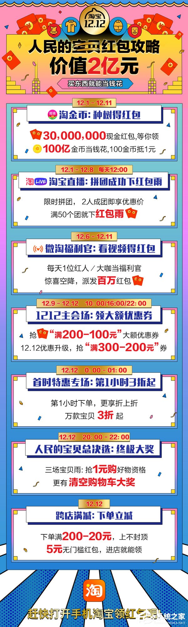 人民的宝贝！史上最拼“淘宝双12”来袭