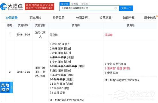 风波不断！网曝锤子科技法人已变更