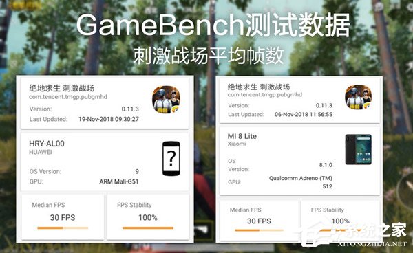 荣耀10青春版吃鸡好用吗?荣耀10青春版和小米8青春版对比评测