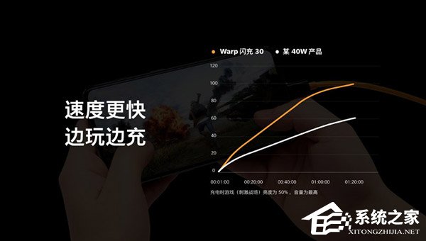 4599元!一加在深圳发布迈凯伦定制版6T手机