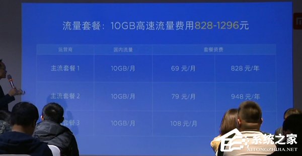 1099元！小米公布“Play”手机售价
