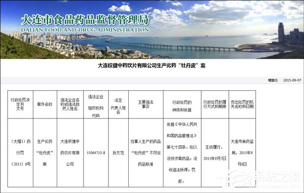 网曝权健子公司因生产劣药多次被罚