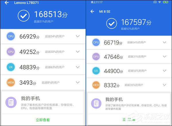 买联想Z5s还是小米8 SE？小米8 SE和联想Z5s对比评测