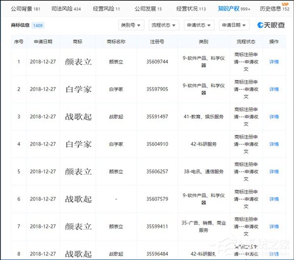 网曝B站注册“白学家”、“战歌起”等多个商标
