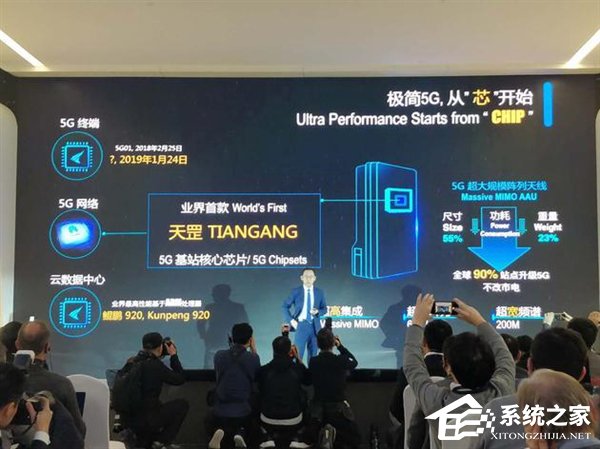 华为发布业内首款5G基站核心芯片“天罡”
