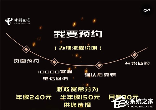 240元/年！中国电信推出增值服务“游戏专属宽带”
