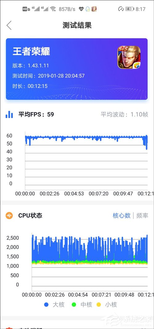 华为荣耀V20怎么样？荣耀V20手机综合评测