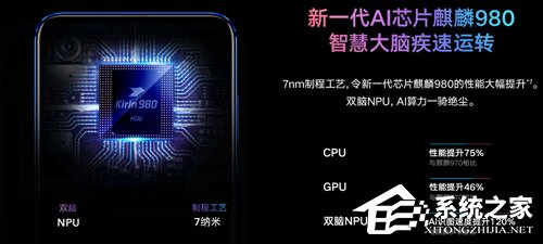 华为荣耀V20怎么样？荣耀V20手机综合评测