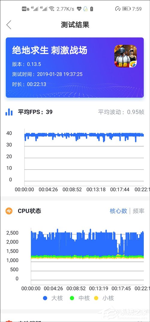 华为荣耀V20怎么样？荣耀V20手机综合评测
