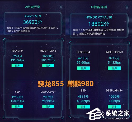 骁龙855和麒麟980哪个好？麒麟980和骁龙855实测对比