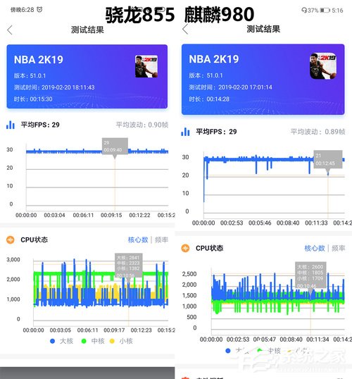 骁龙855和麒麟980哪个好？麒麟980和骁龙855实测对比