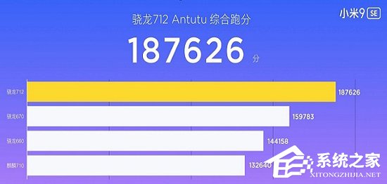 买小米9 SE还是小米8 SE？小米8 SE和小米9 SE区别对比
