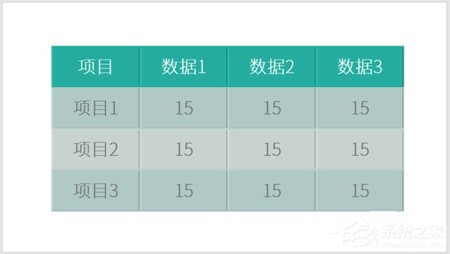 ppt表格单元格怎么实现凹凸效果?ppt表格单元格实现凹凸效果的方法