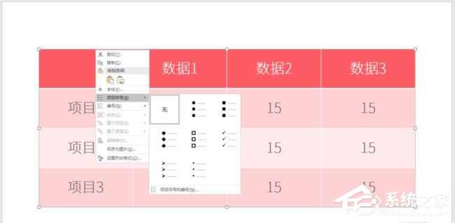 PPT表格怎么添加项目符号？PPT表格添加项目符号的方法