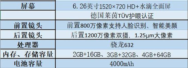 红米7好不好？红米7手机评测