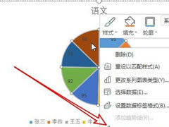 如何使用wps2019制作出彩色二维饼形图？使用wps2019制作出彩色二维饼形图的方法