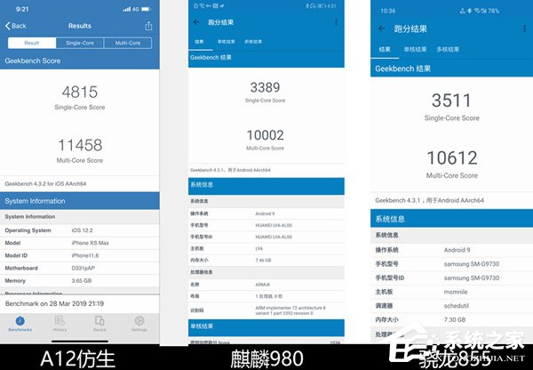 骁龙855性能怎么样？骁龙855、苹果A12和麒麟980性能对比