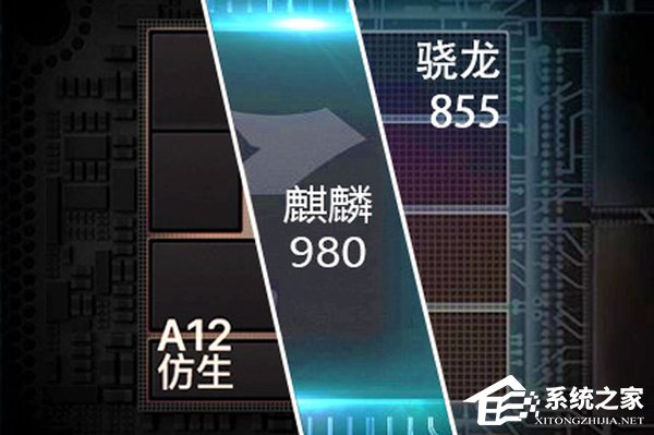 骁龙855性能怎么样？骁龙855、苹果A12和麒麟980性能对比