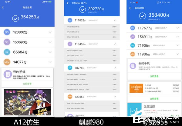 骁龙855性能怎么样？骁龙855、苹果A12和麒麟980性能对比