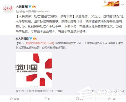该有下文！人民日报评“视觉中国被从重罚款30万元”