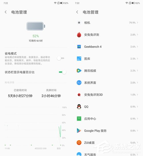 联想Z6 Pro好不好？联想Z6 Pro手机评测