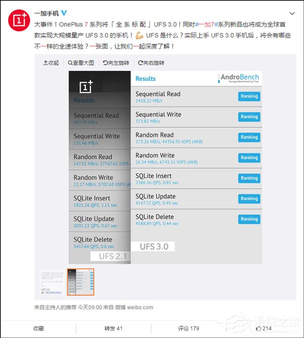 一加7闪存测试结果出炉