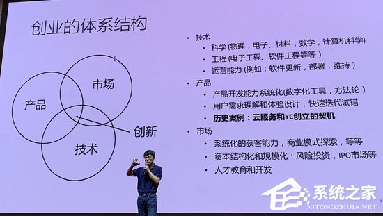 陆奇：50年后微软谷歌会被颠覆