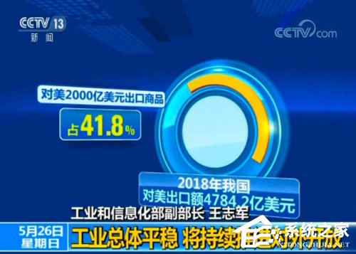 工信部副部长王志军：中国芯片产业取得突破