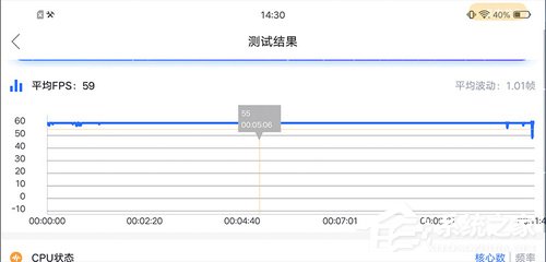 vivo Z5x玩吃鸡怎么样？vivo Z5x游戏性能体验评测