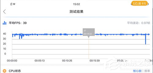 vivo Z5x玩吃鸡怎么样？vivo Z5x游戏性能体验评测