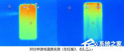 红魔3和黑鲨2哪个好？黑鲨2和红魔3区别对比