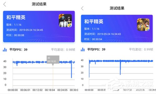 红魔3和黑鲨2哪个好？黑鲨2和红魔3区别对比