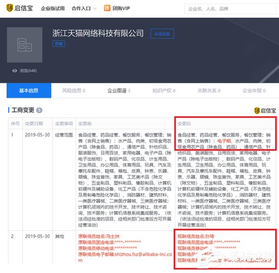 正常商业行为！阿里回应天猫经营范围新增电子烟
