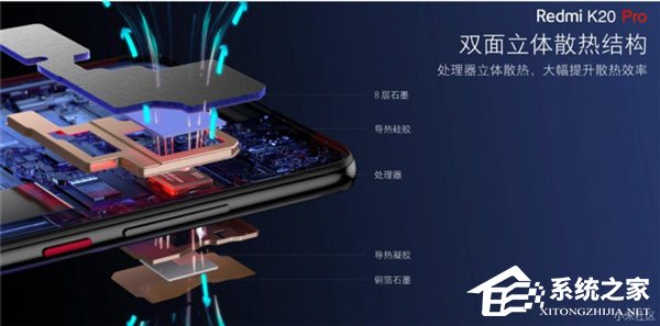 官方发布Redmi K20 Pro拆解图