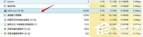 Win7系统如何判别sadu.exe是否伪装?
