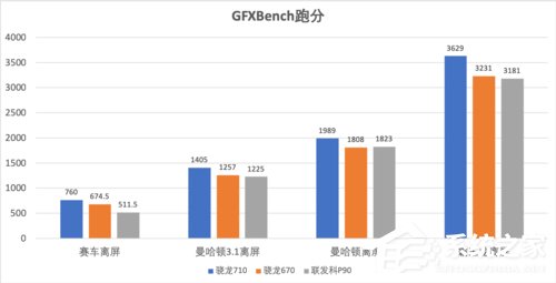 OPPO Reno Z怎么样？OPPO Reno Z体验评测